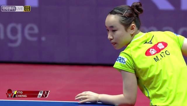 技环境的发 技环境的发