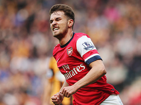 选择把方向 选择把方向