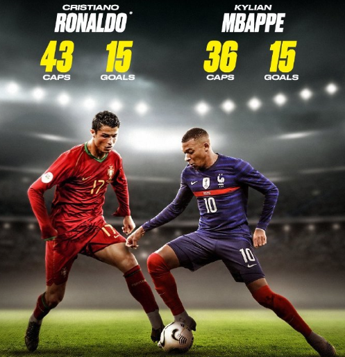 定位球效率 定位球效率