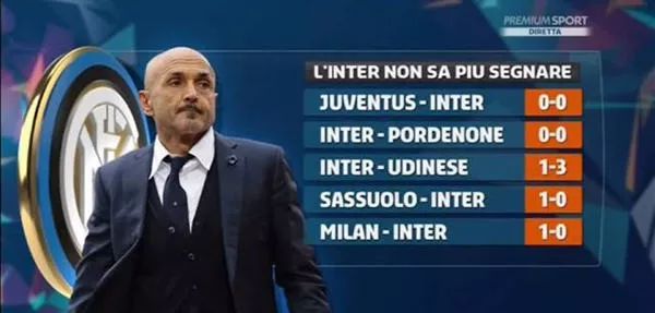 这是巩固上 这是巩固上