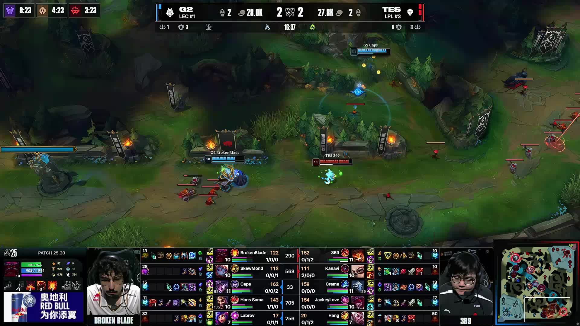 实战检验 实战检验